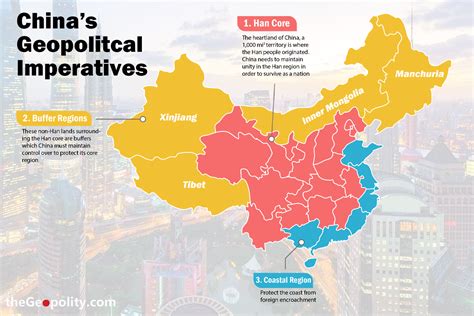 in what areas is russia more developed than china